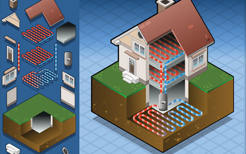 What’s a Geothermal HVAC System?